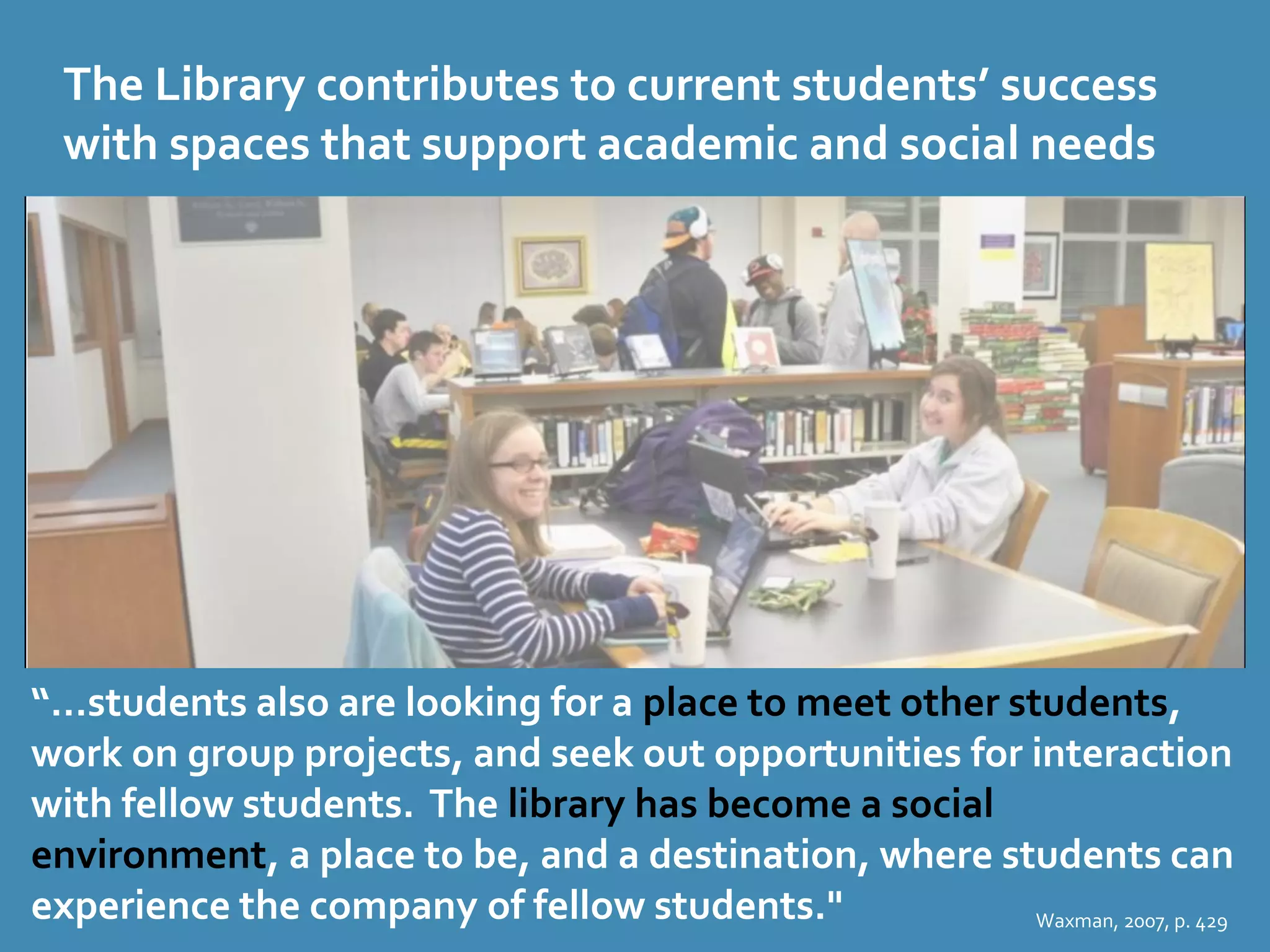 The Library contributes to current students’ success 
with spaces that support academic and social needs 
“...students also are looking for a place to meet other students, 
work on group projects, and seek out opportunities for interaction 
with fellow students. The library has become a social 
environment, a place to be, and a destination, where students can 
experience the company of fellow students." Waxman, 2007, p. 429 
 