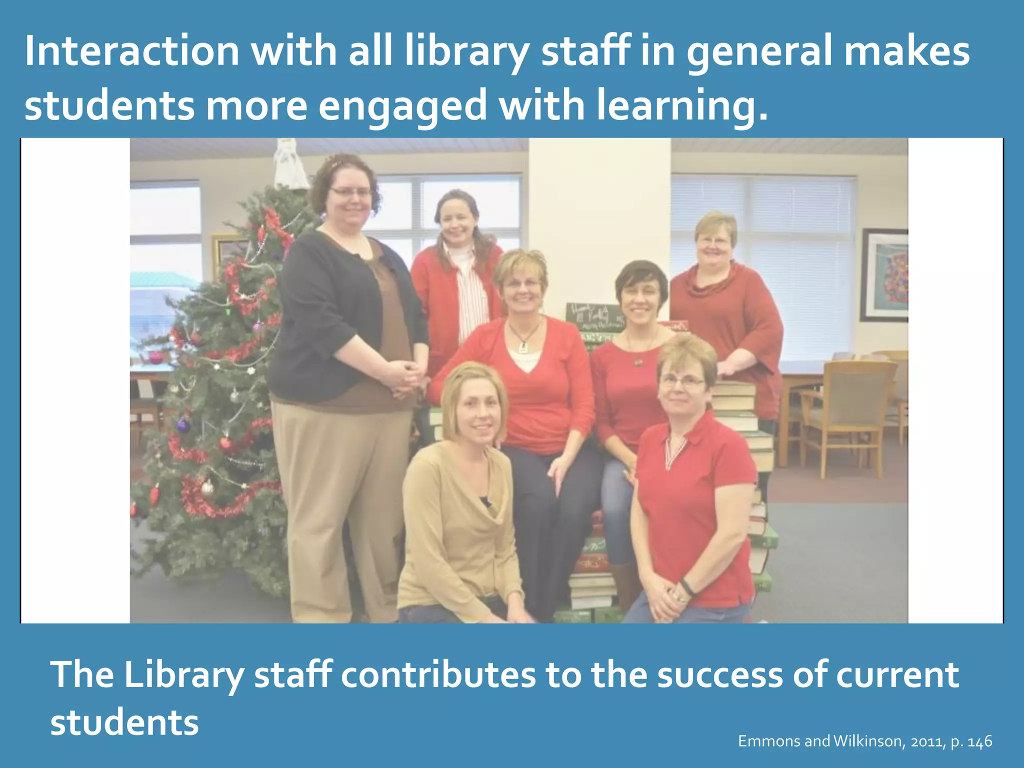 Interaction with all library staff in general makes 
students more engaged with learning. 
The Library staff contributes to the success of current 
students 
Emmons and Wilkinson, 2011, p. 146 
 
