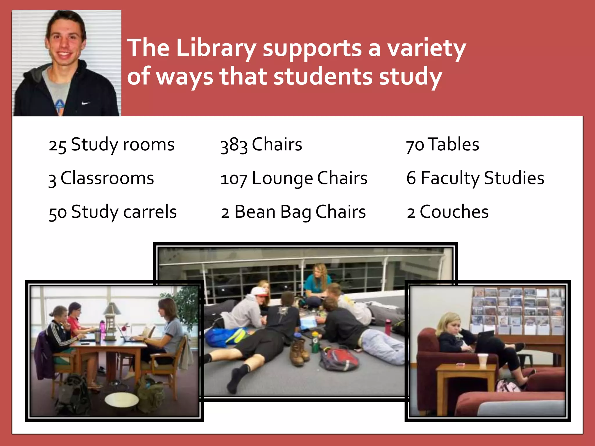 The Library supports a variety 
of ways that students study 
25 Study rooms 
3 Classrooms 
50 Study carrels 
383 Chairs 
107 Lounge Chairs 
2 Bean Bag Chairs 
70 Tables 
6 Faculty Studies 
2 Couches 
 