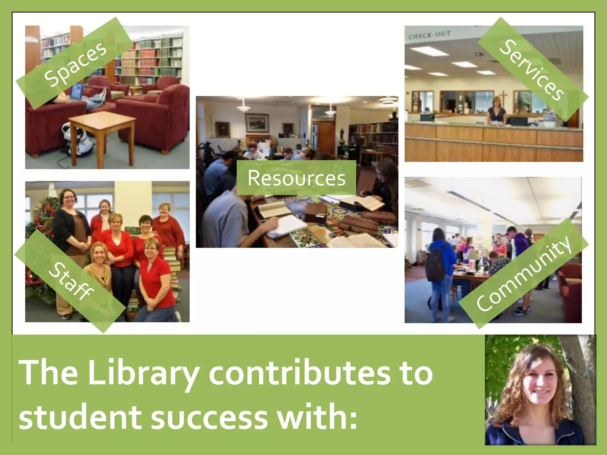 Resources 
The Library contributes to 
student success with: 
 