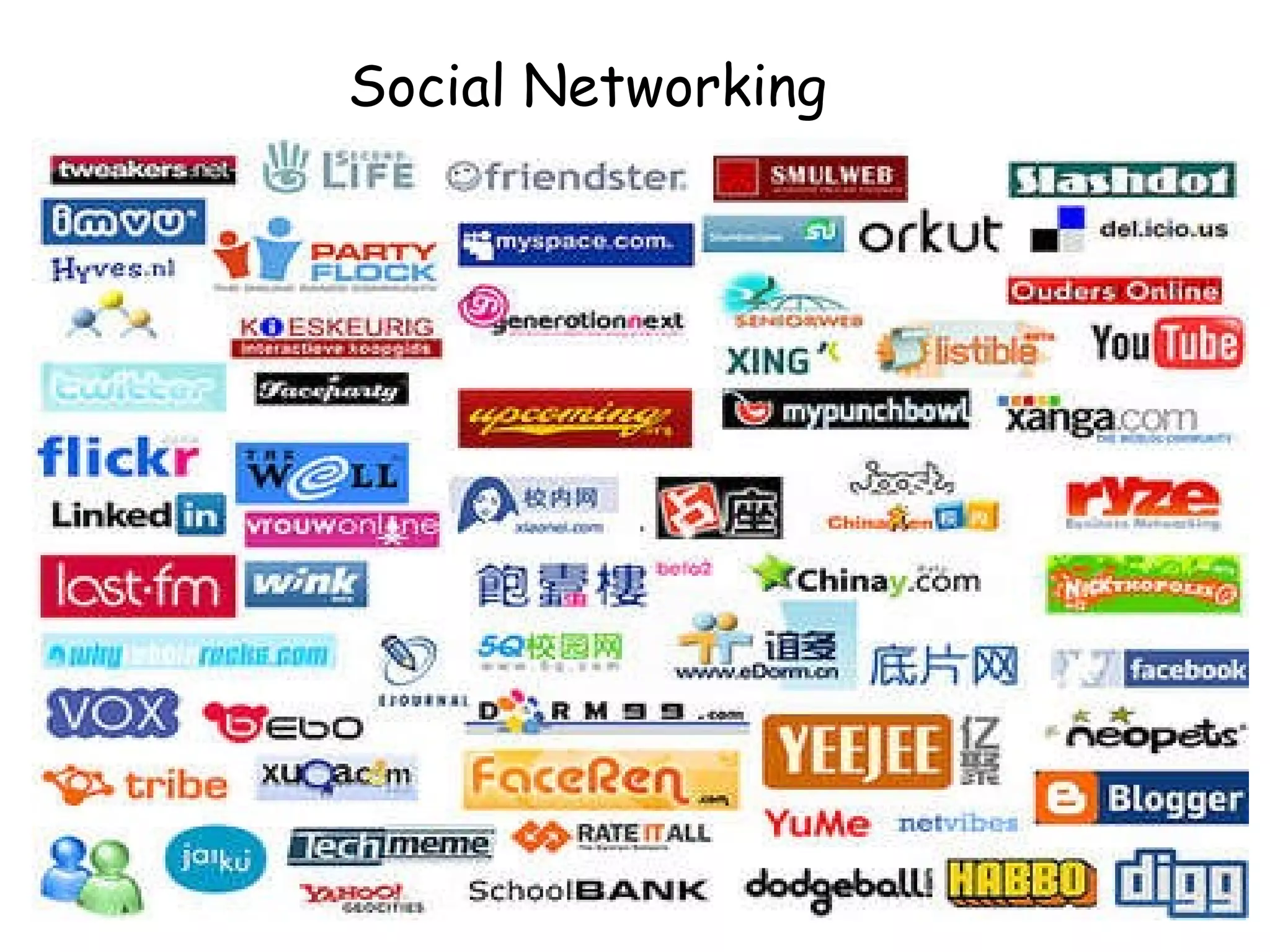 Social Networking 