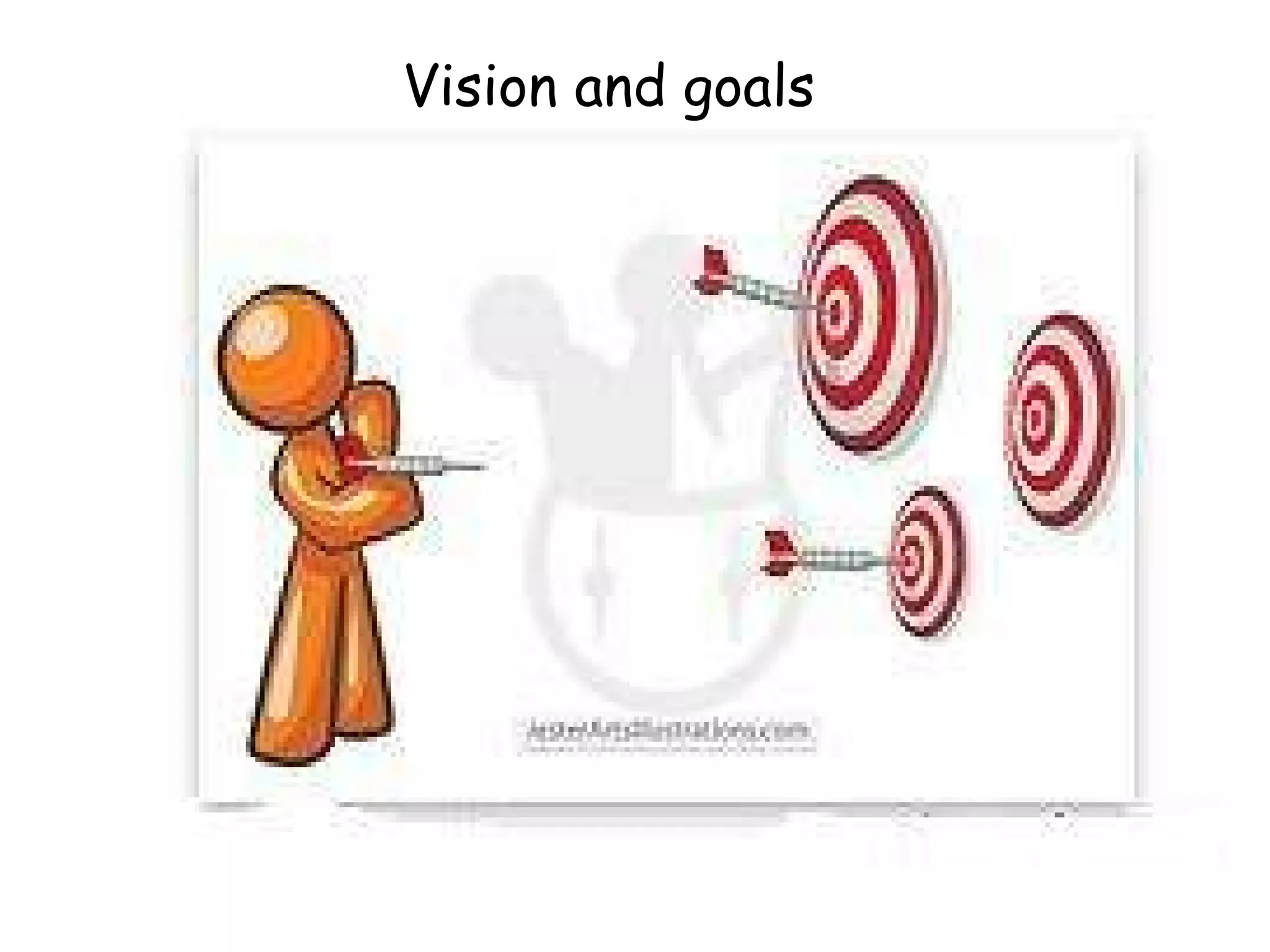 Vision and goals 