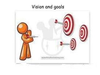 Vision and goals 