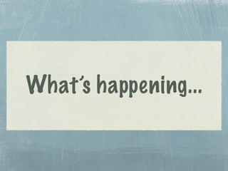 What’s happening...