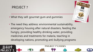 • What they sell: gourmet gum and gummies
• The need they address: environmental sustainability,
emergency housing after natural disasters, feeding the
hungry, providing healthy drinking water, providing
medicines and treatments for malaria, teaching in
developing nations, promoting anti-bullying programs
PROJECT 7
 