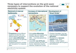 ITA-SOLne-090928-P5




                                                                                                                           2

  Removal of internal                            Increase of international            Development of
  bottlenecks                                    connections                          “Smart Grids”
                                      Critical
                                      sections




  • Congestions among different                  • Strong price differentials         • Change of paradigm: from few
    areas do not allow the most                    between Italy and neighbouring       large-size plants to distributed
    efficient plants to operate and                countries (France, Austria,          generation
    result in price differentials                  CEE, …) but international links    • Development of domestic
  • South and Islands are generally                still limited                        systems (solar, micro-
    disadvantaged                                • June 2008: new UCTE plan             turbines,…) which need to
  • Congestions bound to increase                  envisions several new lines with     exchange energy with the grid in
    with new plants if no measures                 France, Switzerland, Austria,        both directions
    taken                                          Slovenia, Croatia and Tunisia

Source: SAFE; UCTE; Value Partners analysis
                                                                                                                                5
 