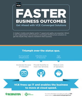 For more information or to place an order on VCE,
please write to sales.value@redingtongulf.com
 