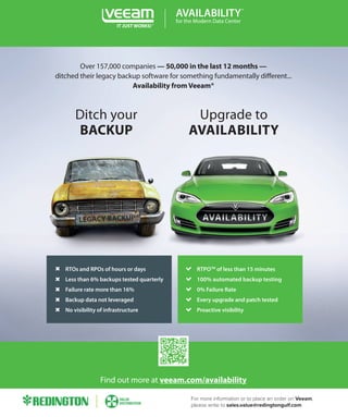 For more information or to place an order on Veeam,
please write to sales.value@redingtongulf.com
 