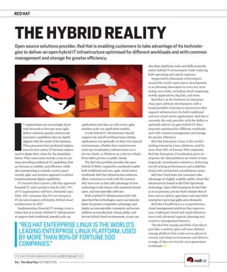 RED HAT
54 / The Value Plus / OCTOBER 2015
For more information please write to sales.value@redingtongulf.com
Open source solutions provider, Red Hat is enabling customers to take advantage of its technolo-
gies to deliver an open hybrid IT infrastructure optimised for different workloads and with common
management and storage for greater efficiency.
THE HYBRID REALITY
I
T organisations are increasingly faced
with demands to become more agile,
deliver solutions quickly, and provide
innovative capabilities that are tightly
aligned with the needs of the business.
These pressures have profound implica-
tions for how senior IT decision makers
need to shape their vision for the immediate
future. That vision must include a way to con-
tinue providing traditional IT capabilities that
are focused on stability and efﬁciency while
also transitioning to include a more experi-
mental, agile, and iterative approach to deliver
transformational digital capabilities.
IT research ﬁrm Gartner calls this approach
bimodal IT, and it predicts that by 2017, 75%
of IT organisations will have a bimodal capa-
bility. IDC estimates that 91% of enterprise
IT decision makers will deploy hybrid cloud
architectures by 2017.
Implementing a bimodal IT strategy is not a
minor feat as it needs a hybrid IT infrastructure
to support both traditional, stateful scale-up
applications and data, as well as new agile,
stateless scale-out application models.
A truly hybrid IT infrastructure should
support any and all workload types, letting
applications run optimally on their own natural
environments, whether bare-metal servers,
scale-up virtualisation, infrastructure-as-a-
Service (IaaS), or Platform-as-a-Service (PaaS),
from either private or public clouds.
The Red Hat portfolio provides the open
hybrid IT fabric required to seamlessly enable
both traditional and new, agile, cloud-native
workloads. Red Hat infrastructure solutions
allow customers to work with the systems
they have now as they take advantage of new
technology in the future with standards-based,
open, and interoperable software.
WithahybridITinfrastructurebuiltwith
openRedHattechnologies,userscaninnovate
fasterforgreatercompetitiveadvantage,and
deployaninteroperable,consistent,andsecure
platformacrossphysical,virtual,public,and
privatehybridcloudenvironments.Ausercan
“REDHATENTERPRISELINUXISTHEWORLD’S
LEADINGENTERPRISELINUXPLATFORM,USED
BYMORETHAN90%OFFORTUNE500
COMPANIES.”
alsoshareplatforms,tools,andskillsacrossthe
entire hybrid IT environment while reducing
both operating and capital expenses.
Supported by thousands of developers
around the world, open source development
is accelerating innovation in every key tech-
nology area today, including cloud computing,
mobile applications, big data, and more.
Red Hat is at the forefront of enterprise-
class open software development, with a
broad portfolio of products and services that
support infrastructure for both traditional
and new cloud-native applications. Red Hat is
currently the only provider with the ability to
optimally deliver an open hybrid IT infra-
structure optimised for different workloads
and with common management and storage
for greater efﬁciency.
Red Hat Enterprise Linux is the world’s
leading enterprise Linux platform, used by
more than 90% of Fortune 500 companies.
Red Hat Enterprise Virtualisation gives en-
terprises the ideal platform on which to base
largescale virtualisation initiatives, delivering
record-setting performances and scalability
along with unmatched consolidation ratios.
Red Hat Cloud Suite lets customers take
advantage of a highly scalable, public-cloud-like
infrastructure based on Red Hat OpenStack
technology. Open Shift Enterprise by Red Hat
is an on-premise, private PaaS solution that al-
lows users to deliver apps faster and meet their
enterprise’s growing application demands.
Red Hat CloudForms is a comprehensive
cloud management platform that improves
your traditional virtual and cloud infrastruc-
tures with advanced capacity planning and
resource management features.
The Red Hat storage portfolio of products
provides a uniﬁed, open software-deﬁned
storage platform that scales across physical,
virtual, and cloud environments and delivers
a range of data services for next-generation
workloads.
 