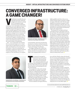 INSIGHT - VIRTUAL INFRASTRUCTURE AND CONVERGED SYSTEMS GROUP
OCTOBER 2015 / The Value Plus / 9
For more information please write to sales.value@redingtongulf.com
V
irtualization is possibly the most
impactful innovation which has
changed and continues to change
the IT consumption model.
Several years ago virtualization
technologies were used mainly to test servers
and use resources more effectively. When
VMWARE released the hypervisor very few
vendors actually supported Virtual environ-
ments. But the Administrators soon realized
the massive wastage of server resources and
virtualization was the way to curtail that.
With growing pressure from users, vendors
were forced to support virtualized states. It
soon became the de facto standard for Data
centers and sparked innovations all around
the central concept of virtualization.
Now – we’ve entered the next frontier.
We’re way beyond simple server virtual-
ization and are exploring new avenues to
make virtualization an even more power-
ful platform. Today the technology has
expanded to Application Delivery, Hosted/
Virtual/Cloud Desktops: There is a re-
surgence of VDI and delivery of complete
T
he concept of converged in-
frastructure has of late gained
momentum with the growing
need for reduced operational
costs, enhanced productivity, agil-
ity and data centre ﬂexibility. Its advantages
have been fully embraced in the region and
channel partners are beneﬁtting from this
increased demand.
It is an approach to data centre manage-
ment that relies on a speciﬁc vendor and
provides pre-conﬁgured bundles of hardware
and software in a single block. VCE is built on
best of the breed hardware of Cisco uniﬁed
computing, networking and EMC storage
and brings converged infrastructure with low
TCO, low Risk, enhanced agility and high
availability with single point for support.
VCE has redeﬁned converged infrastruc-
virtual desktops, Network Virtualization
also known as software defined networks
(SDN), Security Abstraction, User Virtual-
ization and Storage Virtualization.
The biggest challenge the resellers face
today is the rapid pace of change in the IT
industry. One has to constantly invest and
adapt to the changing models. We have a
ture with their Vblocks range and reformed
the IT sector by introducing hyper converged
solution with VMWare EVO RACK archi-
tecture. It allows the customers to look at
deploying modern applications on a very
large scale. This can simplify IT operations
and permit IT organisations to respond faster
to changing business demands.
Not many resellers are able to match the
rapid pace of changing trends in IT. There is
continuous need for partner enablement to
impart new and necessary skills. The partner
enablement process is simply too long due
to resource scarcity, reluctance to spend on
skills and lack of long term vision, hence
heavy dependences on vendor or distribu-
tion community. Channel development and
enablement are one of key focus & differenti-
ating factor for us in the MEA region.
highly qualiﬁed work force who are con-
stantly striving to help our partners at differ-
ent stages of the Sales Cycle. We have made
signiﬁcant investments on people, in POCs
and demo equipment to help the sales cycle,
trainings and certiﬁcation of partners to help
them get up to speed quickly and help them
adapt to the changes better.
The demand for converged and hyper-
converged systems is only going to grow in
the near future. We will continue to expand
the channel to manage the supply side. On
virtualization we will see more and more
adaption on the Network and Storage side
and move towards a true Software Deﬁned
Data Centre. We have made serious invest-
ment in a build facility for EMC VSPEX Blue,
EMC’s hyper-converged offering which uses
VMWARE EVO RAIL architecture, the only
integration facility in the MEA region. We
will continue to focus and build on our con-
verged system practices mainly with VCE.
From Virtualization perspective the focus
will be on VDI, NSX, and VSAN, basically a
Software Deﬁned Data Centre.
CONVERGED INFRASTRUCTURE:
A GAME CHANGER!
SayantanDev,VicePresident–VirtualInfrastructure&Con-
vergedSystemsGroup,RedingtonValueDistribution.
KosgalageDharshana,GeneralManager–VirtualInfrastructure
&ConvergedSystemsGroup,RedingtonValueDistribution.
 