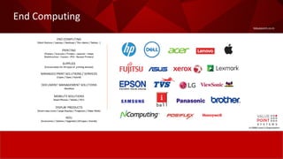 Valuepoint.co.in
End Computing
A CMMI Level-5 Organization
 