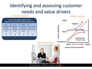 Identifying and assessing customer
      needs and value drivers
Conjoint analysis                                                           KANO analysis
                                                                Delight

                                                                               Delighters




                                        Customer Satisfaction
                                                                                    More Is Better
                                                                Neutral



                                                                                     Must Be there
                                                                                     A “basic” need
                                        Dissatisfaction
                    Expert Interviews
                                                                      Absent                          Fulfilled
                                                                    Presence of the Characteristic
 