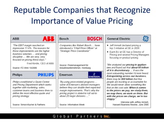 Reputable Companies that Recognize
        Importance of Value Pricing




Source: Team Top+ Customer Focus
 