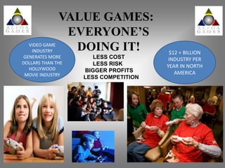 VALUE GAMES:    EVERYONE’S       DOING IT!                         LESS COST                       LESS RISK                  BIGGER PROFITS                  LESS COMPETITION VIDEO GAME INDUSTRY GENERATES MORE DOLLARS THAN THE HOLLYWOOD MOVIE INDUSTRY $12 + BILLION  INDUSTRY PER YEAR IN NORTH AMERICA 