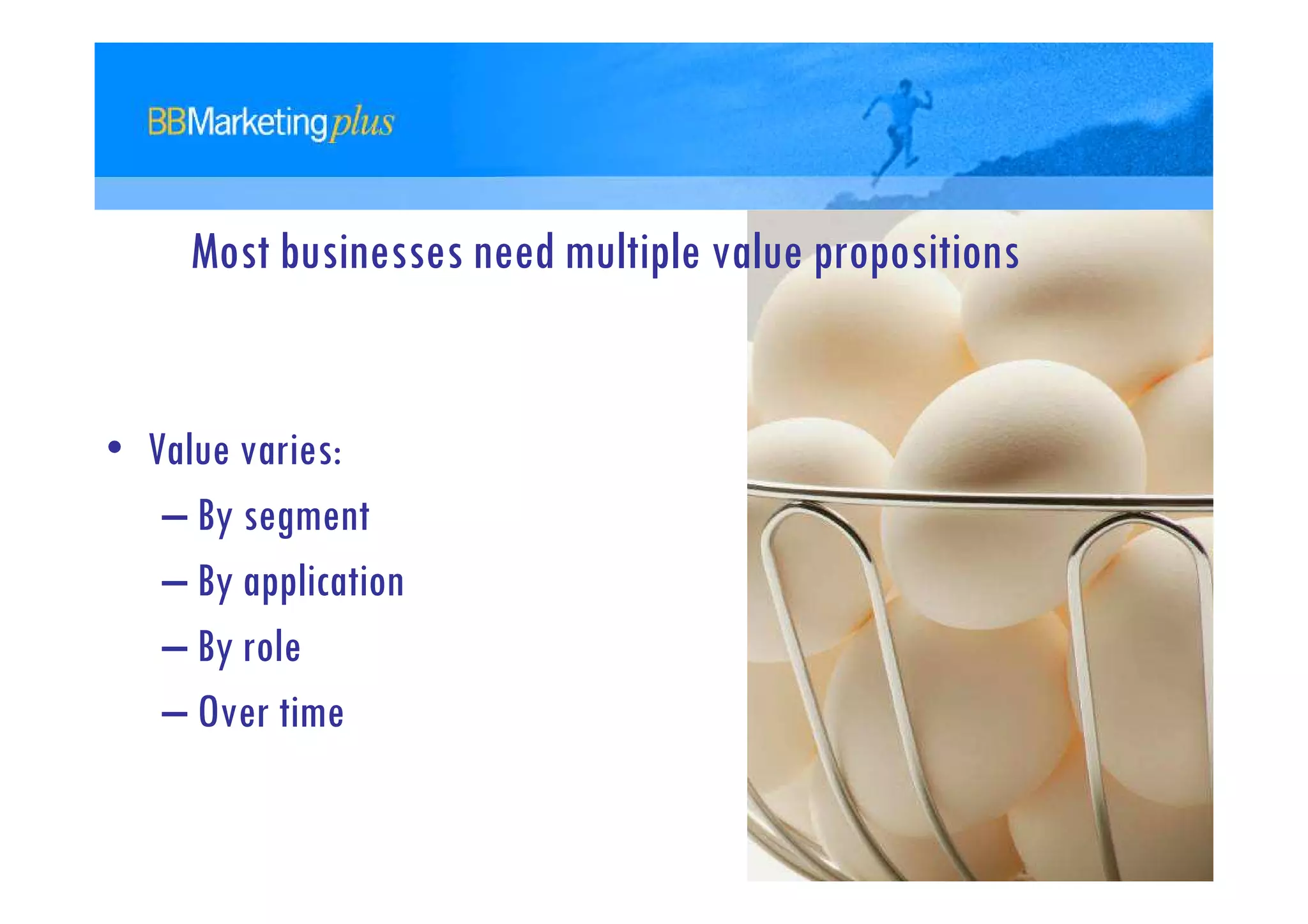 Most businesses need multiple value propositions


• Value varies:
   – By segment
   – By application
   – By role
   – Over time
 