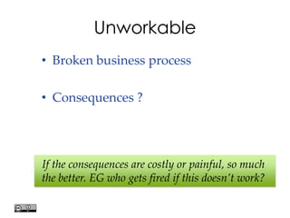 Harvard innovation lab : Michael J Skok : Startup Secrets : Value PropositionHi @mjskok
14
Underserved – consumers…
• Examples…
• Social
– Find
– Connect
– Communicate
– Meet
– Share
– Entertain
– Date
• Needs…
• Social
• Security
• Physical
• Economic
• Recognition
• Responsibility
• Achievement
• Growth
 