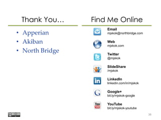 Harvard innovation lab : Michael J Skok : Startup Secrets : Value PropositionHi @mjskok
39
Pain
Gain Pain
• Find (See)
• Try
• Buy
• Implement
• Deploy
• Own – eg TCO
 