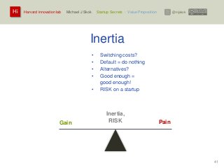 Harvard innovation lab : Michael J Skok : Startup Secrets : Value PropositionHi @mjskok
41
Inertia
Gain Pain
• Switching costs?
• Default = do nothing
• Alternatives?
• Good enough =
good enough!
• RISK on a startup
Inertia,
RISK
 