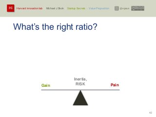 Harvard innovation lab : Michael J Skok : Startup Secrets : Value PropositionHi @mjskok
42
What‟s the right ratio?
Gain Pain
Inertia,
RISK
 
