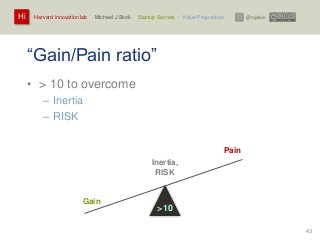 Harvard innovation lab : Michael J Skok : Startup Secrets : Value PropositionHi @mjskok
43
“Gain/Pain ratio”
• > 10 to overcome
– Inertia
– RISK
Inertia,
RISK
Gain
Pain
>10
 