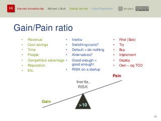 Harvard innovation lab : Michael J Skok : Startup Secrets : Value PropositionHi @mjskok
46
Gain/Pain ratio
• Revenue
• Cost savings
• Time
• People
• Competitive advantage
• Reputation
• Etc..
• Inertia
• Switching costs?
• Default = do nothing
• Alternatives?
• Good enough =
good enough!
• RISK on a startup
• Find (See)
• Try
• Buy
• Implement
• Deploy
• Own – eg TCO
Inertia,
RISK
Gain
Pain
>10
 