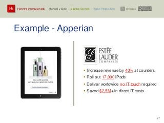 Harvard innovation lab : Michael J Skok : Startup Secrets : Value PropositionHi @mjskok
47
Example - Apperian
 Increase revenue by 40% at counters
 Roll out 17,000 iPads
 Deliver worldwide no IT touch required
 Saved $2.5M+ in direct IT costs
 