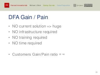 Harvard innovation lab : Michael J Skok : Startup Secrets : Value PropositionHi @mjskok
55
DFA Gain / Pain
• NO current solution => huge
• NO infrastructure required
• NO training required
• NO time required
• Customers Gain/Pain ratio = ∞
 