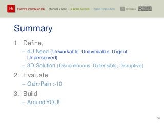 Harvard innovation lab : Michael J Skok : Startup Secrets : Value PropositionHi @mjskok
58
Summary
1. Define,
– 4U Need (Unworkable, Unavoidable, Urgent,
Underserved)
– 3D Solution (Discontinuous, Defensible, Disruptive)
2. Evaluate
– Gain/Pain >10
3. Build
– Around YOU!
 