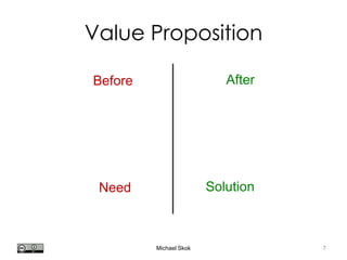 Harvard innovation lab : Michael J Skok : Startup Secrets : Value PropositionHi @mjskok
8
Agenda - Problem
Evaluate Build
Gain Pain
Value
Prop
Define
Ideas
Problem
Solution
 