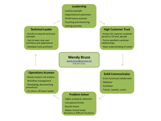 Leadership
                                 - Lead by example
                                 - Organizational awareness
                                 - Performance assessor
                                 - Coaching and mentoring
                                 - Setting priorities
    Technical Leader                                                   High Customer Trust
- Quickly on-boards technical                                        - Known for superior customer
concepts                                                             service in US and abroad
- Fast to learn new user                                             - Forms excellent customer
interfaces and applications                                          relationships
- Database tools proficient                                          - Keen understanding of needs



                                     Wendy Bruce
                                    wendy.bruce@comcast.net
                                         978-397-6551



  Operations Acumen                                                    Solid Communicator
- Needs analysis-risk analysis
                                                                     - Cross functional collaborator
- Workflow management
                                                                     - Mediator
- Developing, documenting
                                                                     - Facilitator
procedures
                                                                     - Trainer, teacher, coach
- On-shore, off-shore leader
                                       Problem Solver
                                 - Highly analytical, detective
                                 - Conceptual thinker
                                 - Results driven
                                 - Makes critical timely
                                 decisions in difficult situations
 
