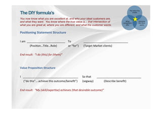 The DIY formula’s 
You now know what you are excellent at, and who your ideal customers are, 
and what they want. You know where the true value is – that intersection of 
what you are great at, where you are different, and what the customer wants. 
Posi%oning 
Statement 
Structure 
I 
am 
_________________________ 
To 
_____________________________ 
(Posi,on…Title…Role) 
or 
“for”) 
(Target 
Market 
clients) 
End 
result: 
“I 
do 
(this) 
for 
(them)” 
Value 
Proposi%on 
Structure 
I 
____________________________________ 
So 
that 
_____________________________ 
(“do 
this”….achieve 
this 
outcome/benefit”) 
(segway) 
(Describe 
benefit) 
End 
result: 
“My 
(skill/exper<se) 
achieves 
(that 
desirable 
outcome)” 
The 
Value 
You 
Create 
Outcome 
the 
client 
wants 
What 
compe,tors 
offer 
