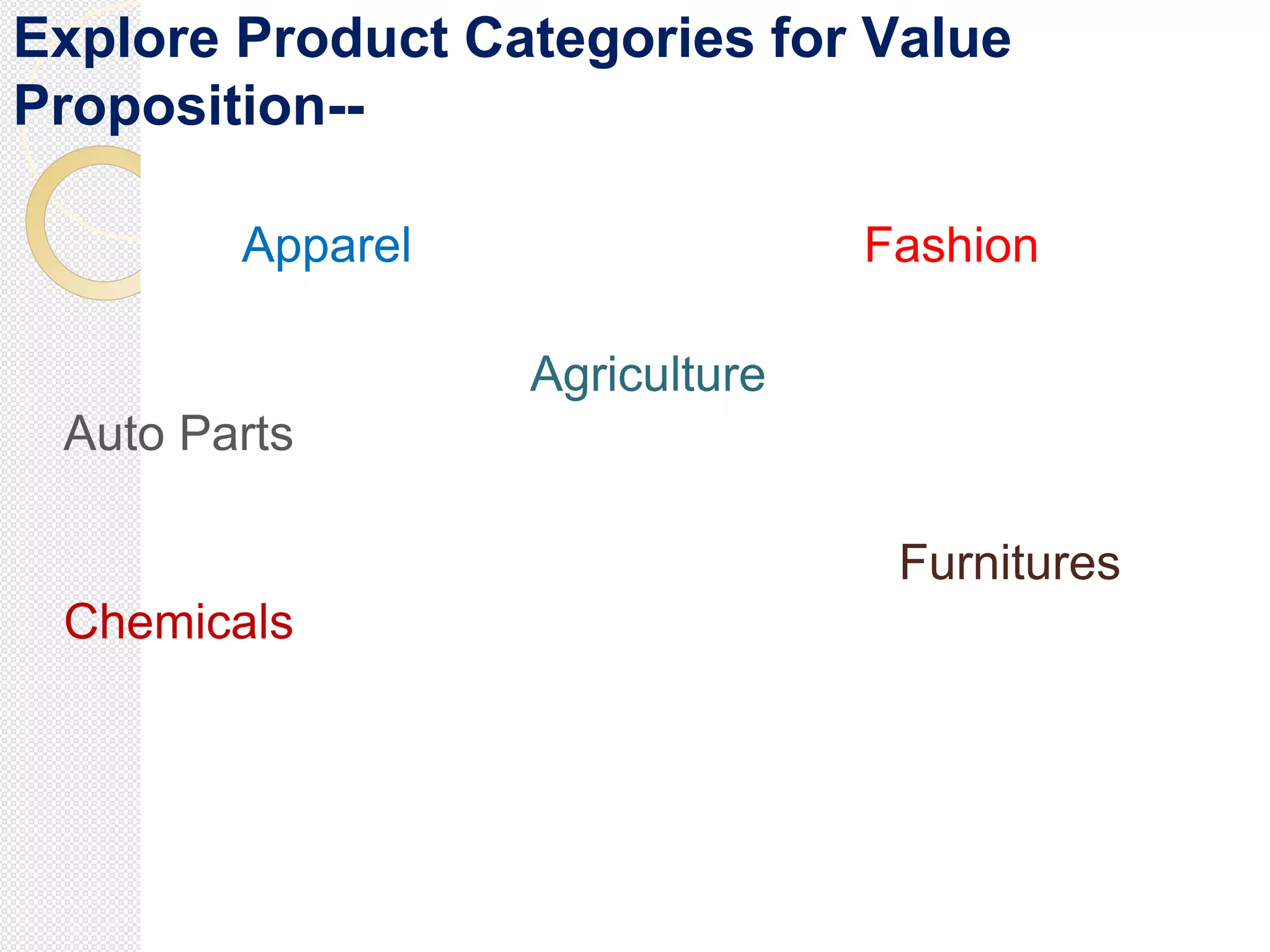 Explore Product Categories for Value
Proposition--
Apparel Fashion
Agriculture
Auto Parts
Furnitures
Chemicals
 