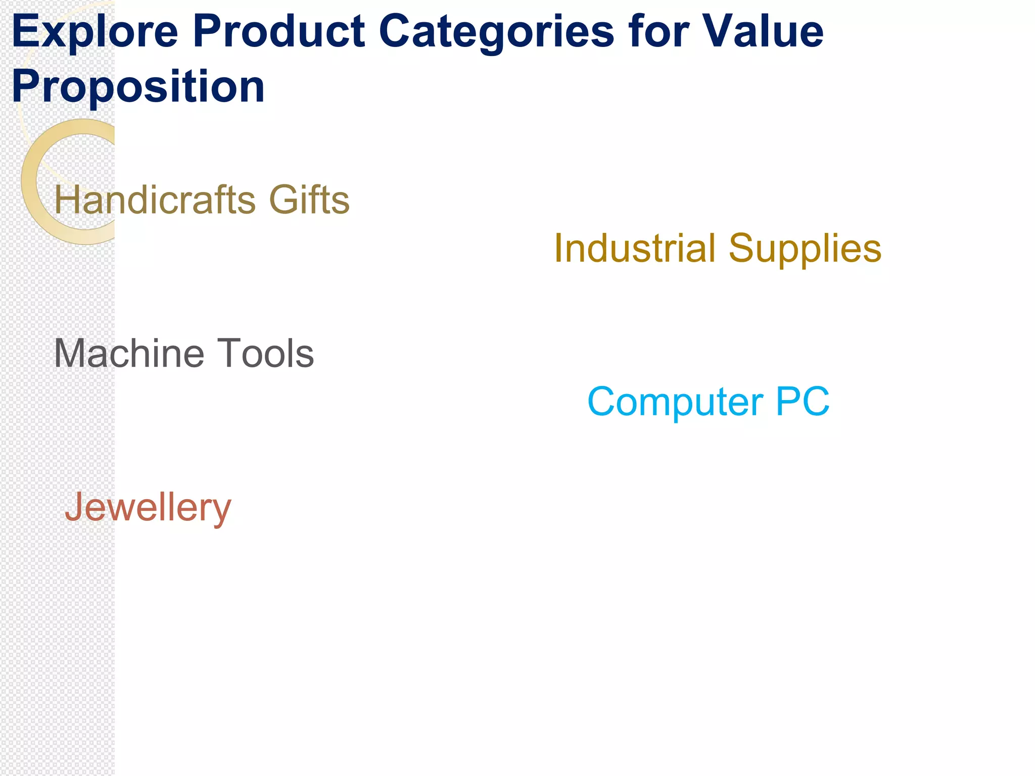 Explore Product Categories for Value
Proposition
Handicrafts Gifts
Industrial Supplies
Machine Tools
Computer PC
Jewellery
 