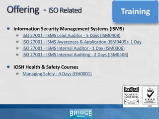 Offering Performance Management Related  ISO Related Customized Programs Training 