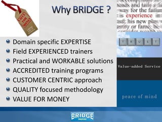 Offering  - Perf. ManagementSix Sigma KaizenKanbanTraining 