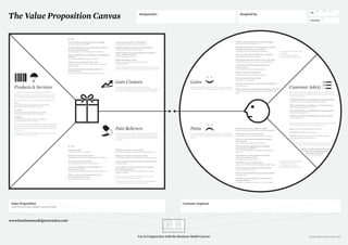 Day        Month        Year




The Value Proposition Canvas
                                                                                                                                                                                                                                                                                                                                                                                                                                                                                                                     On:
                                                                                                                                                                                                                           Designed for:                                                                                                                                   Designed by:
                                                                                                                                                                                                                                                                                                                                                                                                                                                                                                                                         No.
                                                                                                                                                                                                                                                                                                                                                                                                                                                                                                                     Iteration:




                                                                                             Do they…
                                                                                             Create savings that make your customer happy?                                  Do something customers are looking for?                                                                                                                                                Which savings would make your customer happy?
                                                                                             (e.g. in terms of time, money and effort, …)                                   (e.g. good design, guarantees, specific or more features, …)                                                                                                                           (e.g. in terms of time, money and effort, …)

                                                                                             Produce outcomes your customer expects or that go                              Fulfill something customers are dreaming about?                                                                                                                                        What outcomes does your customer expect and what
                                                                                             beyond their expectations?                                                     (e.g. help big achievements, produce big reliefs, …)                                                                                                                                   would go beyond his/her expectations?
                                                                                             (e.g. better quality level, more of something, less of something, …)                                                                                                                                                                                                  (e.g. quality level, more of something, less of something, …)                       Rank each gain according to its relevance to
                                                                                                                                                                            Produce positive outcomes matching your customers                                                                                                                                                                                                                          your customer.
                                                                                             Copy or outperform current solutions that delight your                         success and failure criteria?                                                                                                                                                          How do current solutions delight your customer?                                     Is it substantial or is it insignificant?
                                                                                             customer?                                                                      (e.g. better performance, lower cost, …)                                                                                                                                               (e.g. specific features, performance, quality, …)
                                                                                                                                                                                                                                                                                                                                                                                                                                                       For each gain indicate how often it occurs.
                                                                                             (e.g. regarding specific features, performance, quality, …)
                                                                                                                                                                            Help make adoption easier?                                                                                                                                                             What would make your customer’s job or life easier?
                                                                                             Make your customer’s job or life easier?                                       (e.g. lower cost, less investments, lower risk, better quality,                                                                                                                        (e.g. flatter learning curve, more services, lower cost of ownership, …)
                                                                                             (e.g. flatter learning curve, usability, accessibility, more services, lower   performance, design, …)
                                                                                             cost of ownership, …)
                                                                                                                                                                                                                                                                                                                                                                   What positive social consequences does your
                                                                                                                                                                            Rank each gain your products and services create according to its relevance to your                                                                                                    customer desire?
                                                                                             Create positive social consequences that your                                  customer. Is it substantial or insignificant? For each gain indicate how often it occurs.                                                                                              (e.g. makes them look good, increase in power, status, …)
                                                                                             customer desires?
                                                                                             (e.g. makes them look good, produces an increase in power, status, …)                                                                                                                                                                                                 What are customers looking for?
                                                                                                                                                                                                                                                                                                                                                                   (e.g. good design, guarantees, specific or more features, …)

                                                                                                                                                                                                                                                                                                                                                                   What do customers dream about?

                                                                                                                                                                            Gain Creators                                                                                   Gains
                                                                                                                                                                                                                                                                                                                                                                   (e.g. big achievements, big reliefs, …)

                                                                                                                                                                                                                                                                                                                                                                   How does your customer measure success and failure?

     Products & Services                                                                                                                                                                                                                                                                                                                                                                                                                                                  Customer Job(s)
                                                                                                                                                                                                                                                                                                                                                                   (e.g. performance, cost, …)
                                                                                                                                                                            Describe how your products and services create customer gains.                                  Describe the benefits your customer expects, desires or would be surprised by.
                                                                                                                                                                            How do they create benefits your customer expects, desires or would be surprised                This includes functional utility, social gains, positive emotions, and cost savings.   What would increase the likelihood of adopting a solution?
                                                                                                                                                                            by, including functional utility, social gains, positive emotions, and cost savings?                                                                                                   (e.g. lower cost, less investments, lower risk, better quality, performance,
     List all the products and services your value proposition is built around.                                                                                                                                                                                                                                                                                    design, …)                                                                                             Describe what a specific customer segment is trying to get done. It could be the tasks
                                                                                                                                                                                                                                                                                                                                                                                                                                                                          they are trying to perform and complete, the problems they are trying to solve, or the
     Which products and services do you offer that help your customer get either a
                                                                                                                                                                                                                                                                                                                                                                                                                                                                          needs they are trying to satisfy.
     functional, social, or emotional job done, or help him/her satisfy basic needs?
     Which ancillary products and services help your customer perform the roles of:                                                                                                                                                                                                                                                                                                                                                                                       What functional jobs are you helping your customer get done?
                                                                                                                                                                                                                                                                                                                                                                                                                                                                          (e.g. perform or complete a specific task, solve a specific problem, …)
     Buyer
     (e.g. products and services that help customers compare offers,                                                                                                                                                                                                                                                                                                                                                                                                      What social jobs are you helping your customer get done?
     decide, buy, take delivery of a product or service, …)                                                                                                                                                                                                                                                                                                                                                                                                               (e.g. trying to look good, gain power or status, …)

     Co-creator                                                                                                                                                                                                                                                                                                                                                                                                                                                           What emotional jobs are you helping your customer get done?
     (e.g. products and services that help customers co-design                                                                                                                                                                                                                                                                                                                                                                                                            (e.g. esthetics, feel good, security, …)
     solutions, otherwise contribute value to the solution, …)
                                                                                                                                                                                                                                                                                                                                                                                                                                                                          What basic needs are you helping your customer satisfy?
     Transferrer                                                                                                                                                                                                                                                                                                                                                                                                                                                          (e.g. communication, sex, …)
     (e.g. products and services that help customers dispose of
     a product, transfer it to others, or resell, …)
                                                                                                                                                                                                                                                                                                                                                                                                                                                                          Besides trying to get a core job done, your customer performs ancillary jobs in differ-
     Products and services may either by tangible (e.g. manufactured goods, face-to-                                                                                                                                                                                                                                                                                                                                                                                      ent roles. Describe the jobs your customer is trying to get done as:
     face customer service), digital/virtual (e.g. downloads, online recommendations),
     intangible (e.g. copyrights, quality assurance), or financial (e.g. investment funds,
     financing services).                                                                                                                                                   Pain Relievers                                                                                  Pains                                                                                  What does your customer find too costly?
                                                                                                                                                                                                                                                                                                                                                                   (e.g. takes a lot of time, costs too much money, requires substantial efforts, …)
                                                                                                                                                                                                                                                                                                                                                                                                                                                                          Buyer (e.g. trying to look good, gain power or status, …)

     Rank all products and services according to their importance to your customer.                                                                                                                                                                                                                                                                                                                                                                                       Co-creator (e.g. esthetics, feel good, security, …)
                                                                                                                                                                            Describe how your products and services alleviate customer pains. How do they                   Describe negative emotions, undesired costs and situations, and risks that your        What makes your customer feel bad?
     Are they crucial or trivial to your customer?                                                                                                                          eliminate or reduce negative emotions, undesired costs and situations, and risks                customer experiences or could experience before, during, and after getting the         (e.g. frustrations, annoyances, things that give them a headache, …)                                   Transferrer (e.g. products and services that help customers dispose
                                                                                                                                                                            your customer experiences or could experience before, during, and after getting                 job done.                                                                                                                                                                                       of a product, transfer it to others, or resell, …)
                                                                                                                                                                            the job done?                                                                                                                                                                          How are current solutions underperforming for
                                                                                                                                                                                                                                                                                                                                                                   your customer?
                                                                                                                                                                                                                                                                                                                                                                   (e.g. lack of features, performance, malfunctioning, …)                                                            Rank each job according to its significance to your customer. Is it
                                                                                                                                                                                                                                                                                                                                                                                                                                                                                         crucial or is it trivial? For each job indicate how often it occurs.
                                                                                             Do they…                                                                                                                                                                                                                                                              What are the main difficulties and challenges
                                                                                                                                                                                                                                                                                                                                                                   your customer encounters?                                                                                                     Outline in which specific context a job
                                                                                             Produce savings?                                                               Eliminate risks your customers fear?                                                                                                                                                   (e.g. understanding how things work, difficulties getting things done,
                                                                                                                                                                                                                                                                                                                                                                                                                                                                                                   is done, because that may impose
                                                                                             (e.g. in terms of time, money, or efforts, …)                                  (e.g. financial, social, technical risks, or what could go awfully wrong, …)                                                                                                           resistance, …)
                                                                                                                                                                                                                                                                                                                                                                                                                                                                                                      constraints or limitations.
                                                                                                                                                                                                                                                                                                                                                                   What negative social consequences does your                                                                                              (e.g. while driving, outside, …)
                                                                                             Make your customers feel better?                                               Help your customers better sleep at night?
                                                                                             (e.g. kills frustrations, annoyances, things that give them a headache, …)     (e.g. by helping with big issues, diminishing concerns, or eliminating worries, …)                                                                                                     customer encounter or fear?
                                                                                                                                                                                                                                                                                                                                                                   (e.g. loss of face, power, trust, or status, …)
                                                                                             Fix underperforming solutions?                                                 Limit or eradicate common mistakes customers make?                                                                                                                                                                                                                         Rank each pain according to the intensity it
                                                                                             (e.g. new features, better performance, better quality, …)                     (e.g. usage mistakes, …)                                                                                                                                                               What risks does your customer fear?                                                 represents for your customer.
                                                                                                                                                                                                                                                                                                                                                                   (e.g. financial, social, technical risks, or what could go awfully wrong, …)        Is it very intense or is it very light.?
                                                                                             Put an end to difficulties and challenges your                                 Get rid of barriers that are keeping your customer                                                                                                                                     What’s keeping your customer awake at night?                                        For each pain indicate how often it occurs.
                                                                                             customers encounter?                                                           from adopting solutions?                                                                                                                                                               (e.g. big issues, concerns, worries, …)
                                                                                             (e.g. make things easier, helping them get done, eliminate resistance, …)      (e.g. lower or no upfront investment costs, flatter learning curve, less
                                                                                                                                                                            resistance to change, …)                                                                                                                                                               What common mistakes does your customer make?
                                                                                             Wipe out negative social consequences your                                                                                                                                                                                                                            (e.g. usage mistakes, …)
                                                                                             customers encounter or fear?                                                   Rank each pain your products and services kill according to their intensity
                                                                                             (e.g. loss of face, power, trust, or status, …)                                for your customer. Is it very intense or very light?                                                                                                                                   What barriers are keeping your customer from
                                                                                                                                                                            For each pain indicate how often it occurs. Risks your customer experiences or
                                                                                                                                                                                                                                                                                                                                                                   adopting solutions?
                                                                                                                                                                                                                                                                                                                                                                   (e.g. upfront investment costs, learning curve, resistance to change, …)
                                                                                                                                                                            could experience before, during, and after getting the job done?




 Value Proposition                                                                                                                                                                                                                                                      Customer Segment
 Create one for each Customer Segment in your Business Model




www.businessmodelgeneration.com


                                                                                                                                                                                                                        Use in Conjunction with the Business Model Canvas                                                                                                                                                                                                                                        Copyright of Business Model Foundry GmbH
 