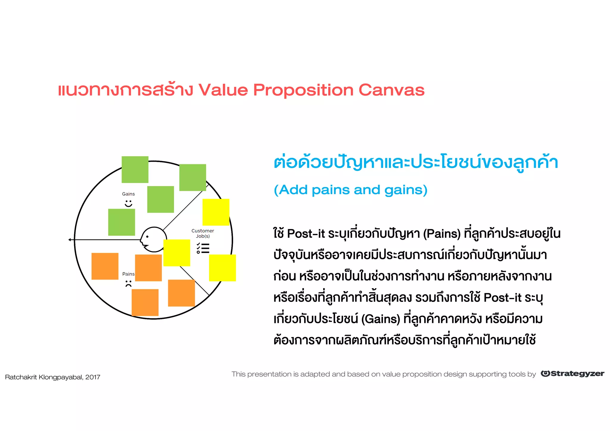 แนวทางการสราง Value Proposition Canvas
ตอดวยปญหาและประโยชนของลูกคา
(Add pains and gains)
ใช Post-it ระบุเกี่ยวกับปญหา (Pains) ที่ลูกคาประสบอยูใน
ปจจุบันหรืออาจเคยมีประสบการณเกี่ยวกับปญหานั้นมา
กอน หรืออาจเปนในชวงการทํางาน หรือภายหลังจากงาน
หรือเรื่องที่ลูกคาทําสิ้นสุดลง รวมถึงการใช Post-it ระบุ
เกี่ยวกับประโยชน (Gains) ที่ลูกคาคาดหวัง หรือมีความ
ตองการจากผลิตภัณฑหรือบริการที่ลูกคาเปาหมายใช
Ratchakrit Klongpayabal, 2017 This presentation is adapted and based on value proposition design supporting tools by
 