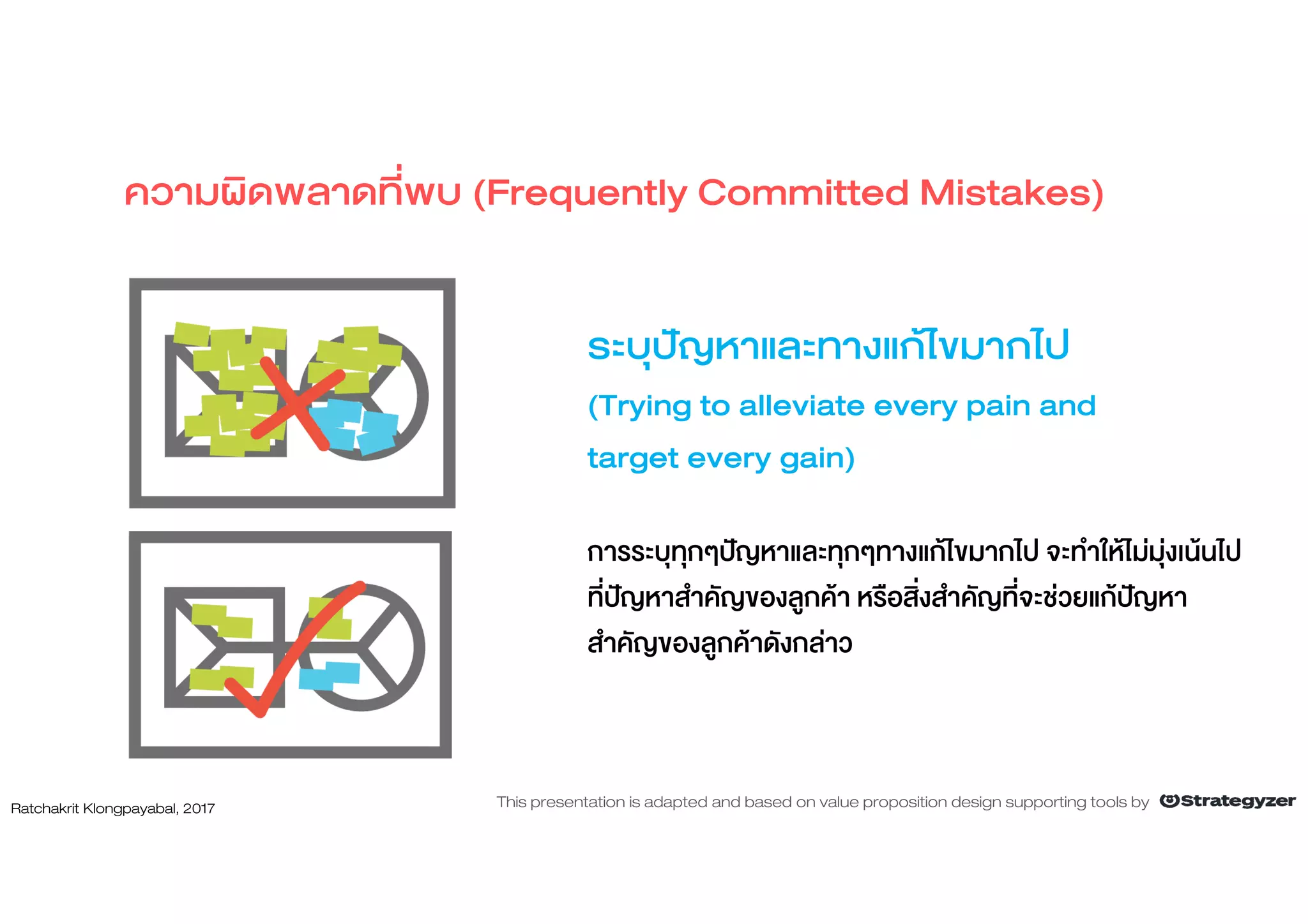 ระบุปญหาและทางแกไขมากไป
(Trying to alleviate every pain and
target every gain)
การระบุทุกๆปญหาและทุกๆทางแกไขมากไป จะทําใหไมมุงเนนไป
ที่ปญหาสําคัญของลูกคา หรือสิ่งสําคัญที่จะชวยแกปญหา
สําคัญของลูกคาดังกลาว
ความผิดพลาดที่พบ (Frequently Committed Mistakes)
Ratchakrit Klongpayabal, 2017 This presentation is adapted and based on value proposition design supporting tools by
 