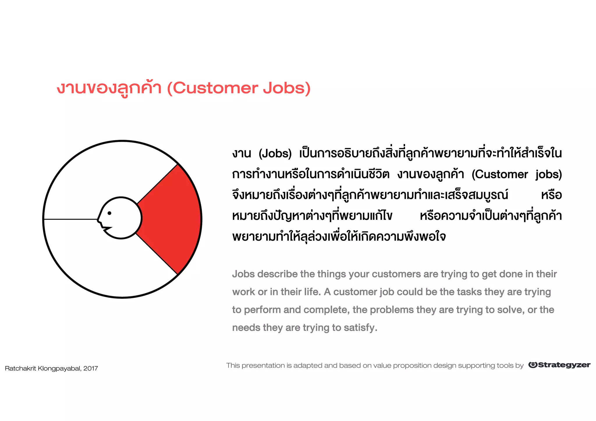 งานของลูกคา (Customer Jobs)
งาน (Jobs) เปนการอธิบายถึงสิ่งที่ลูกคาพยายามที่จะทําใหสําเร็จใน
การทํางานหรือในการดําเนินชีวิต งานของลูกคา (Customer jobs)
จึงหมายถึงเรื่องตางๆที่ลูกคาพยายามทําและเสร็จสมบูรณ หรือ
หมายถึงปญหาตางๆที่พยามแกไข หรือความจําเปนตางๆที่ลูกคา
พยายามทําใหลุลวงเพื่อใหเกิดความพึงพอใจ
Jobs describe the things your customers are trying to get done in their
work or in their life. A customer job could be the tasks they are trying
to perform and complete, the problems they are trying to solve, or the
needs they are trying to satisfy.
Ratchakrit Klongpayabal, 2017 This presentation is adapted and based on value proposition design supporting tools by
 