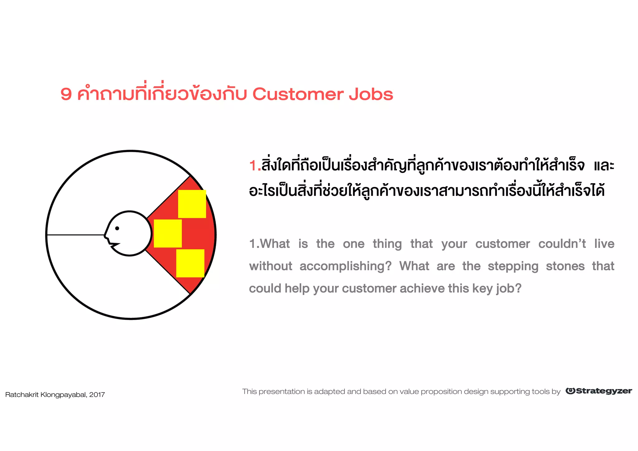 1.สิ่งใดที่ถือเปนเรื่องสําคัญที่ลูกคาของเราตองทําใหสําเร็จ และ
อะไรเปนสิ่งที่ชวยใหลูกคาของเราสามารถทําเรื่องนี้ใหสําเร็จได
1.What is the one thing that your customer couldn’t live
without accomplishing? What are the stepping stones that
could help your customer achieve this key job?
9 คําถามที่เกี่ยวของกับ Customer Jobs
Ratchakrit Klongpayabal, 2017 This presentation is adapted and based on value proposition design supporting tools by
 