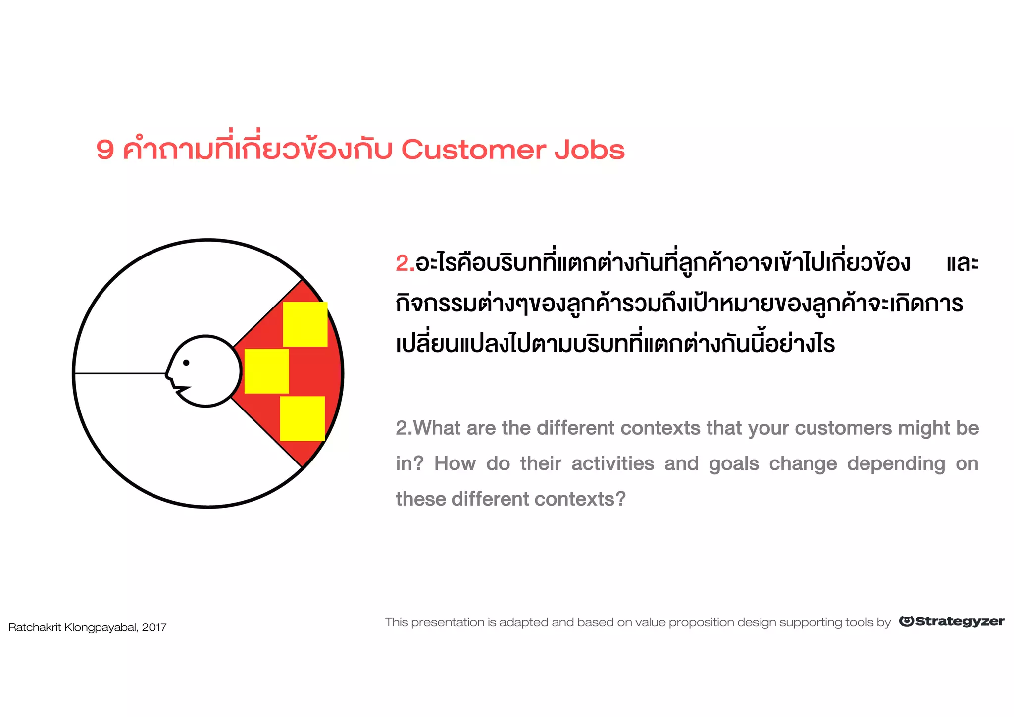 2.อะไรคือบริบทที่แตกตางกันที่ลูกคาอาจเขาไปเกี่ยวของ และ
กิจกรรมตางๆของลูกคารวมถึงเปาหมายของลูกคาจะเกิดการ
เปลี่ยนแปลงไปตามบริบทที่แตกตางกันนี้อยางไร
2.What are the different contexts that your customers might be
in? How do their activities and goals change depending on
these different contexts?
9 คําถามที่เกี่ยวของกับ Customer Jobs
Ratchakrit Klongpayabal, 2017 This presentation is adapted and based on value proposition design supporting tools by
 