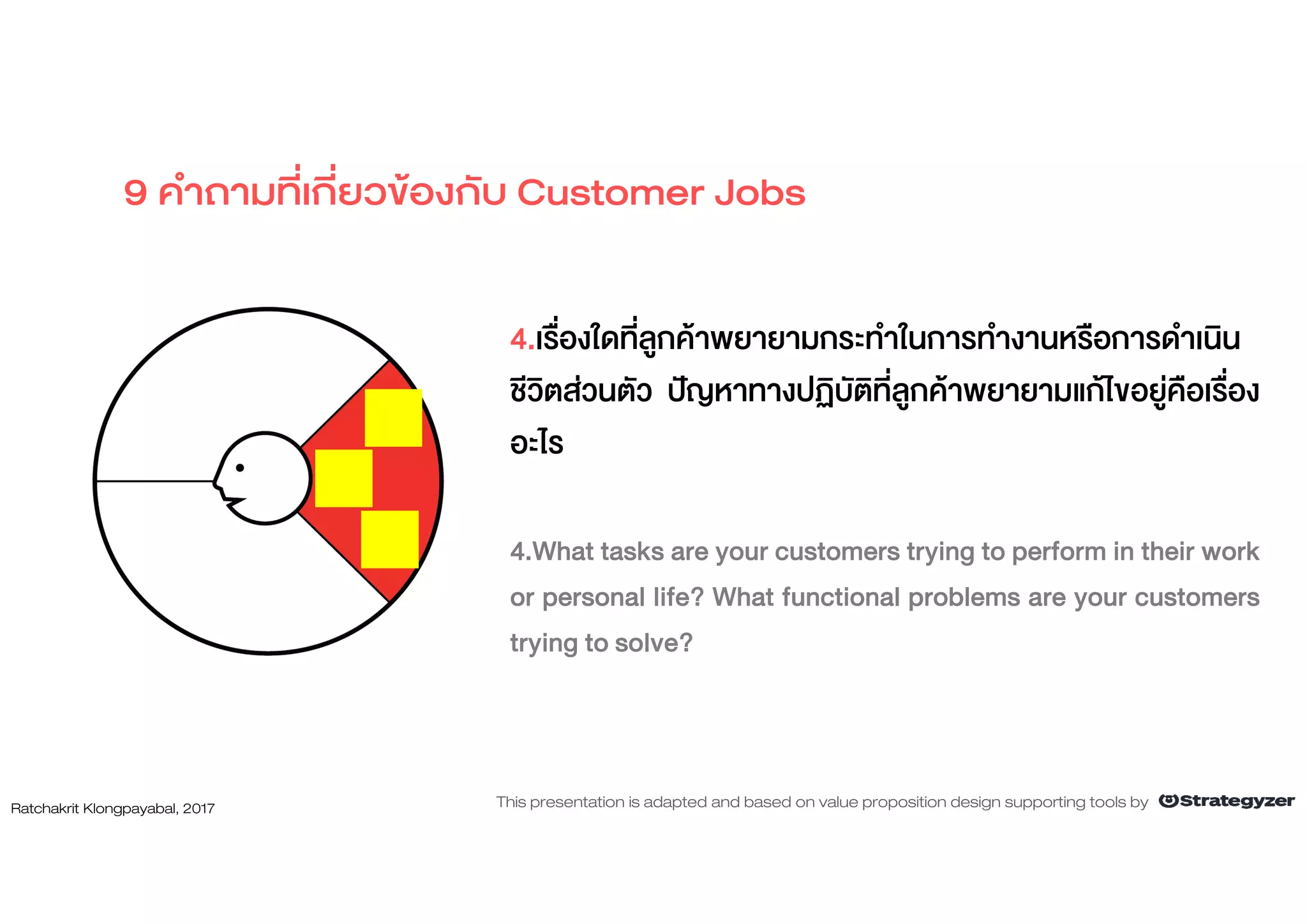 4.เรื่องใดที่ลูกคาพยายามกระทําในการทํางานหรือการดําเนิน
ชีวิตสวนตัว ปญหาทางปฏิบัติที่ลูกคาพยายามแกไขอยูคือเรื่อง
อะไร
4.What tasks are your customers trying to perform in their work
or personal life? What functional problems are your customers
trying to solve?
9 คําถามที่เกี่ยวของกับ Customer Jobs
Ratchakrit Klongpayabal, 2017 This presentation is adapted and based on value proposition design supporting tools by
 