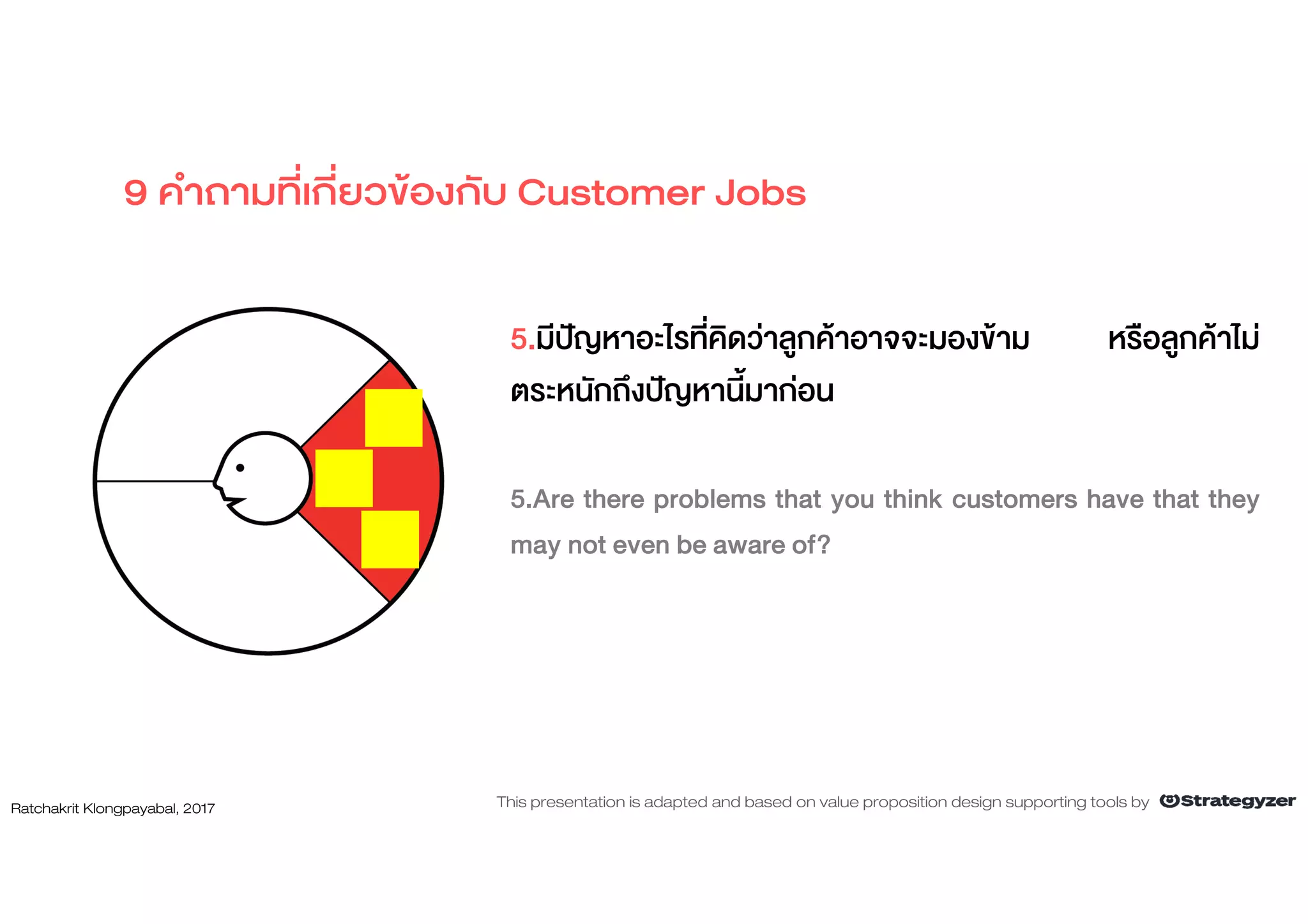 5.มีปญหาอะไรที่คิดวาลูกคาอาจจะมองขาม หรือลูกคาไม
ตระหนักถึงปญหานี้มากอน
5.Are there problems that you think customers have that they
may not even be aware of?
9 คําถามที่เกี่ยวของกับ Customer Jobs
Ratchakrit Klongpayabal, 2017 This presentation is adapted and based on value proposition design supporting tools by
 