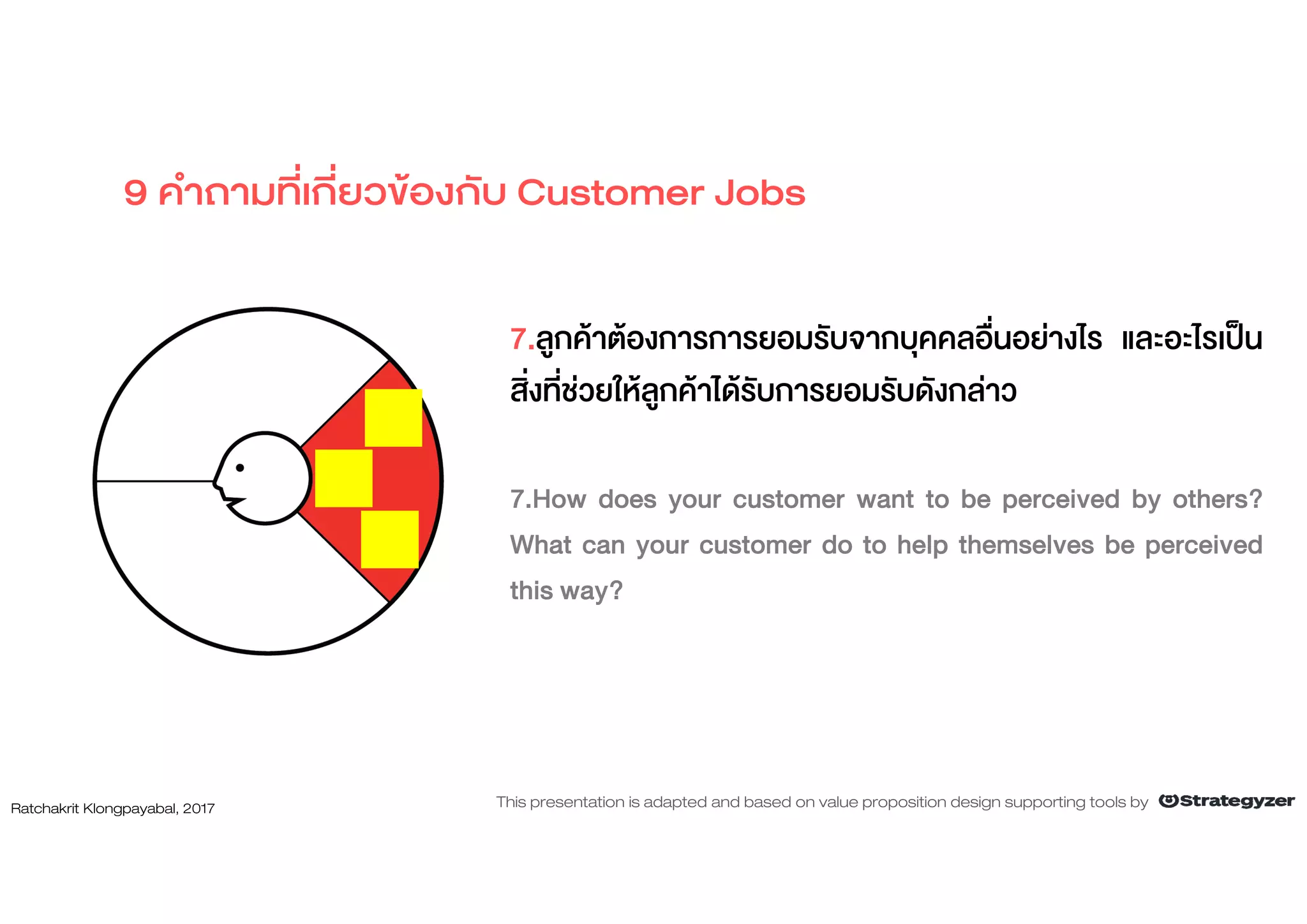 7.ลูกคาตองการการยอมรับจากบุคคลอื่นอยางไร และอะไรเปน
สิ่งที่ชวยใหลูกคาไดรับการยอมรับดังกลาว
7.How does your customer want to be perceived by others?
What can your customer do to help themselves be perceived
this way?
9 คําถามที่เกี่ยวของกับ Customer Jobs
Ratchakrit Klongpayabal, 2017 This presentation is adapted and based on value proposition design supporting tools by
 