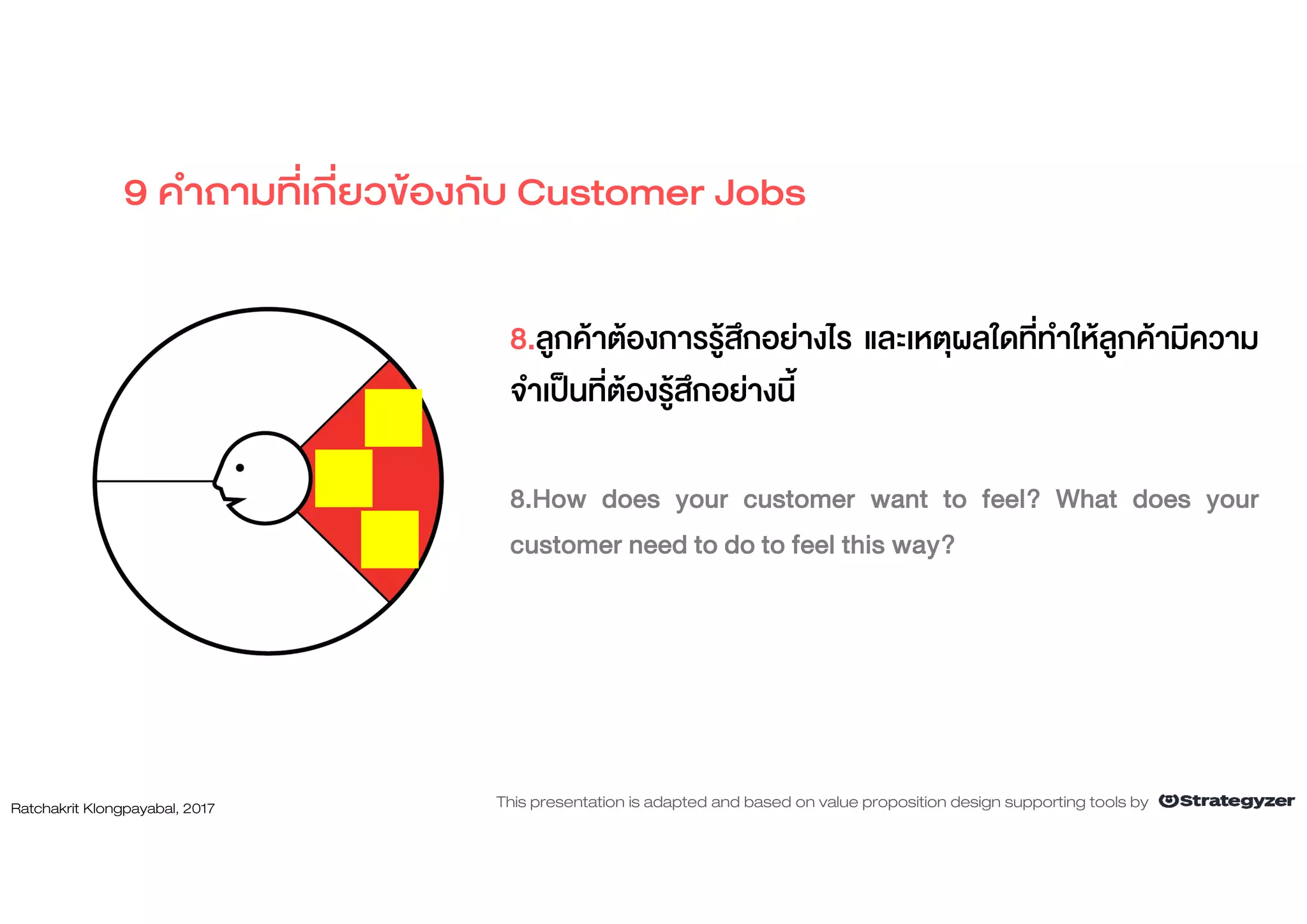 8.ลูกคาตองการรูสึกอยางไร และเหตุผลใดที่ทําใหลูกคามีความ
จําเปนที่ตองรูสึกอยางนี้
8.How does your customer want to feel? What does your
customer need to do to feel this way?
9 คําถามที่เกี่ยวของกับ Customer Jobs
Ratchakrit Klongpayabal, 2017 This presentation is adapted and based on value proposition design supporting tools by
 