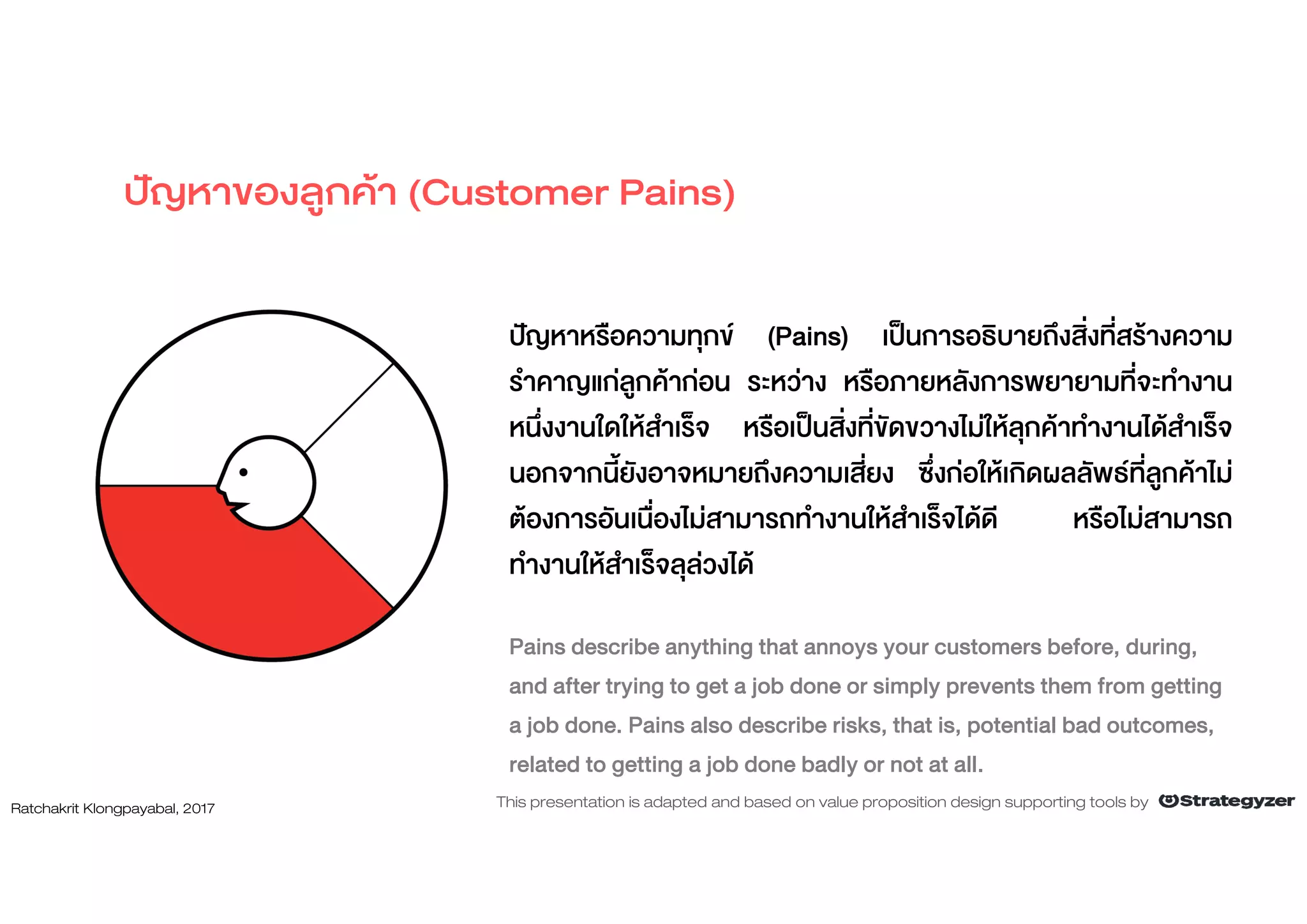 ปญหาของลูกคา (Customer Pains)
ปญหาหรือความทุกข (Pains) เปนการอธิบายถึงสิ่งที่สรางความ
รําคาญแกลูกคากอน ระหวาง หรือภายหลังการพยายามที่จะทํางาน
หนึ่งงานใดใหสําเร็จ หรือเปนสิ่งที่ขัดขวางไมใหลุกคาทํางานไดสําเร็จ
นอกจากนี้ยังอาจหมายถึงความเสี่ยง ซึ่งกอใหเกิดผลลัพธที่ลูกคาไม
ตองการอันเนื่องไมสามารถทํางานใหสําเร็จไดดี หรือไมสามารถ
ทํางานใหสําเร็จลุลวงได
Pains describe anything that annoys your customers before, during,
and after trying to get a job done or simply prevents them from getting
a job done. Pains also describe risks, that is, potential bad outcomes,
related to getting a job done badly or not at all.
Ratchakrit Klongpayabal, 2017 This presentation is adapted and based on value proposition design supporting tools by
 