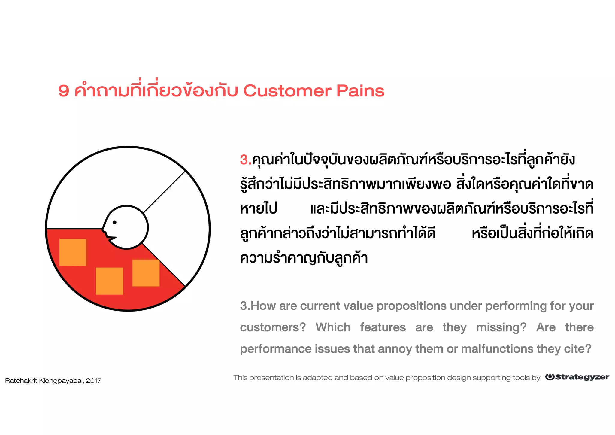 3.คุณคาในปจจุบันของผลิตภัณฑหรือบริการอะไรที่ลูกคายัง
รูสึกวาไมมีประสิทธิภาพมากเพียงพอ สิ่งใดหรือคุณคาใดที่ขาด
หายไป และมีประสิทธิภาพของผลิตภัณฑหรือบริการอะไรที่
ลูกคากลาวถึงวาไมสามารถทําไดดี หรือเปนสิ่งที่กอใหเกิด
ความรําคาญกับลูกคา
3.How are current value propositions under performing for your
customers? Which features are they missing? Are there
performance issues that annoy them or malfunctions they cite?
9 คําถามที่เกี่ยวของกับ Customer Pains
Ratchakrit Klongpayabal, 2017 This presentation is adapted and based on value proposition design supporting tools by
 