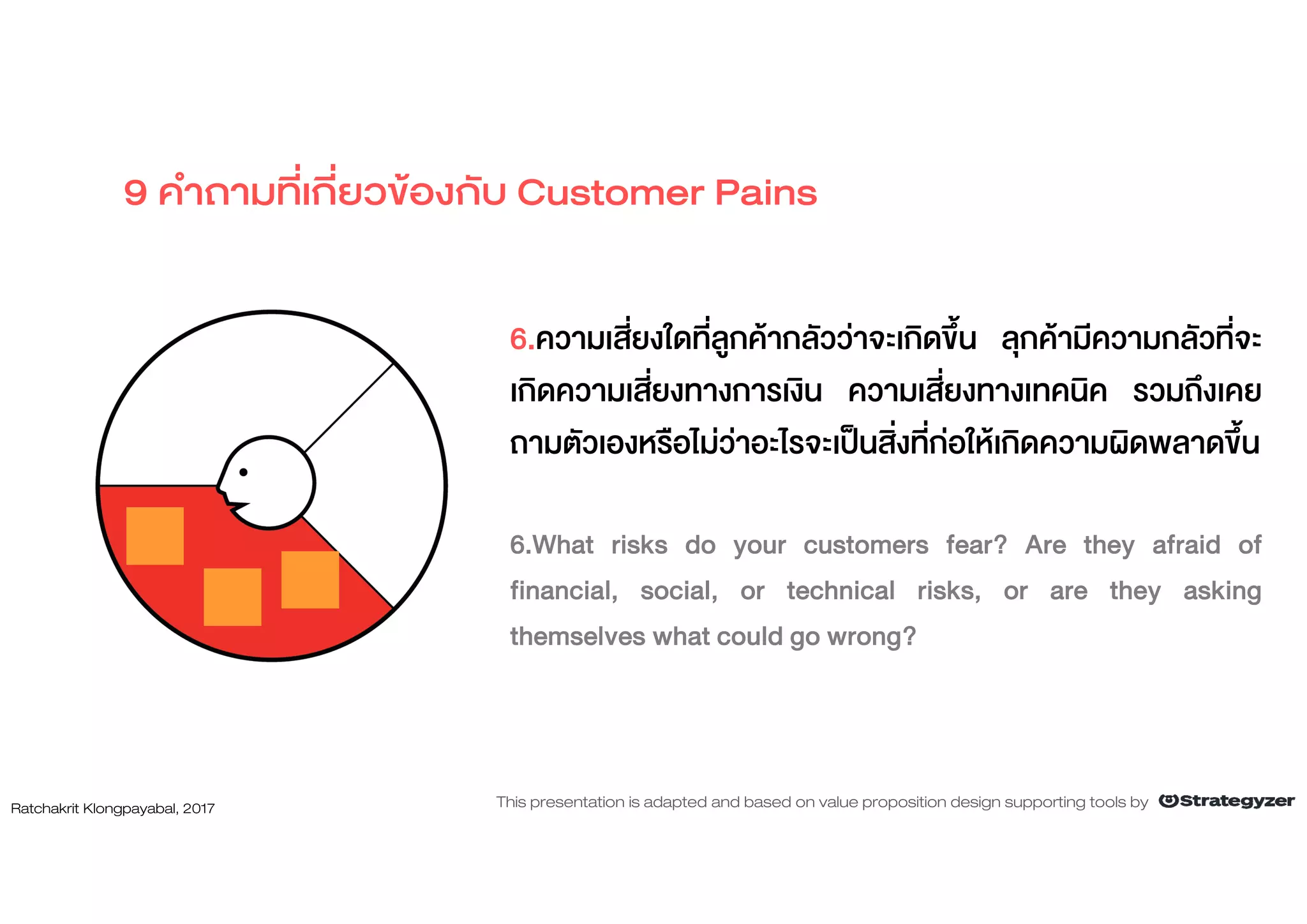6.ความเสี่ยงใดที่ลูกคากลัววาจะเกิดขึ้น ลุกคามีความกลัวที่จะ
เกิดความเสี่ยงทางการเงิน ความเสี่ยงทางเทคนิค รวมถึงเคย
ถามตัวเองหรือไมวาอะไรจะเปนสิ่งที่กอใหเกิดความผิดพลาดขึ้น
6.What risks do your customers fear? Are they afraid of
financial, social, or technical risks, or are they asking
themselves what could go wrong?
9 คําถามที่เกี่ยวของกับ Customer Pains
Ratchakrit Klongpayabal, 2017 This presentation is adapted and based on value proposition design supporting tools by
 