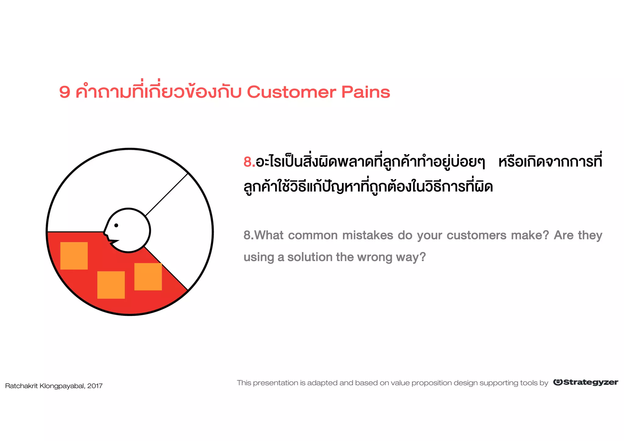 8.อะไรเปนสิ่งผิดพลาดที่ลูกคาทําอยูบอยๆ หรือเกิดจากการที่
ลูกคาใชวิธีแกปญหาที่ถูกตองในวิธีการที่ผิด
8.What common mistakes do your customers make? Are they
using a solution the wrong way?
9 คําถามที่เกี่ยวของกับ Customer Pains
Ratchakrit Klongpayabal, 2017 This presentation is adapted and based on value proposition design supporting tools by
 