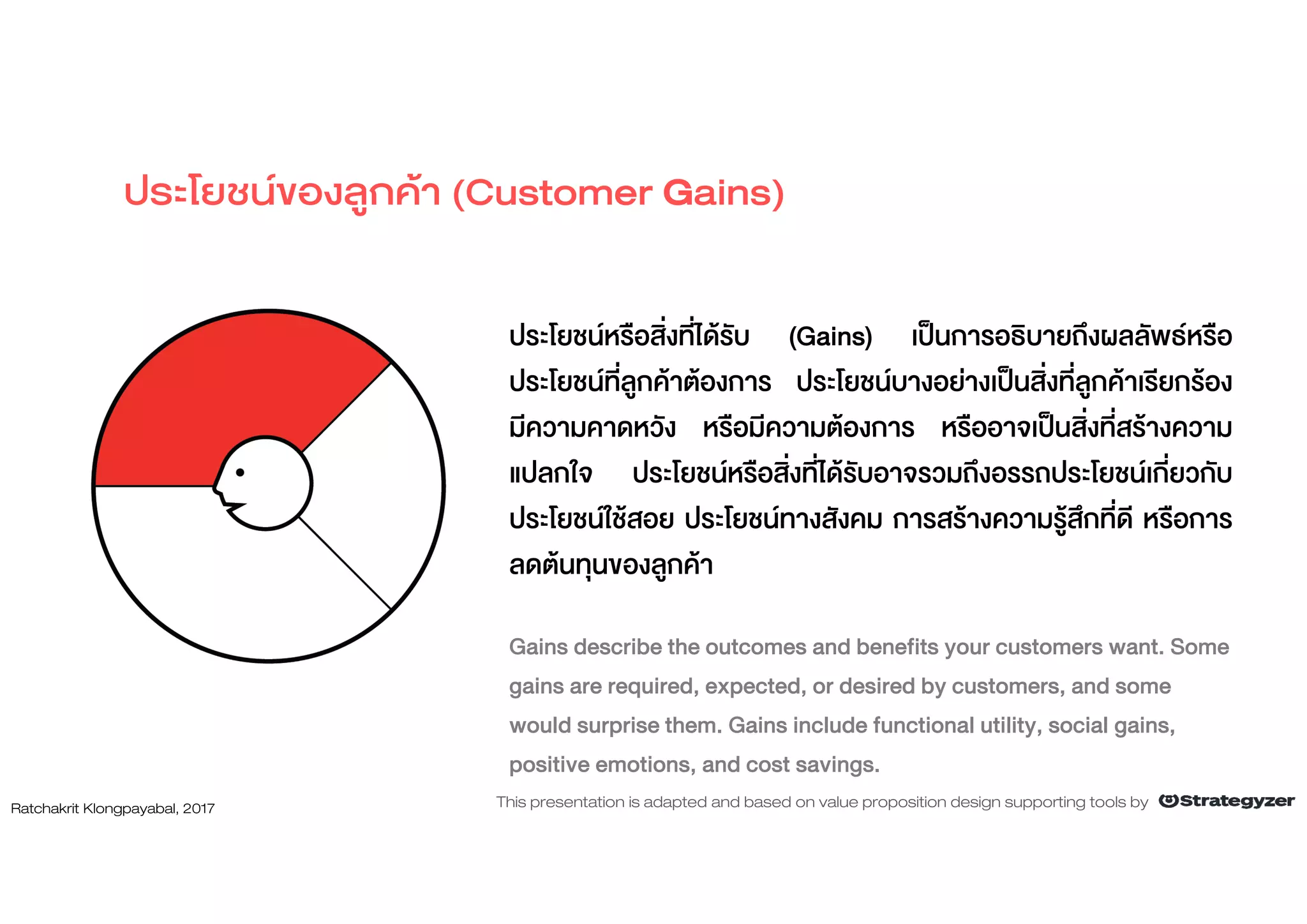 ประโยชนของลูกคา (Customer Gains)
ประโยชนหรือสิ่งที่ไดรับ (Gains) เปนการอธิบายถึงผลลัพธหรือ
ประโยชนที่ลูกคาตองการ ประโยชนบางอยางเปนสิ่งที่ลูกคาเรียกรอง
มีความคาดหวัง หรือมีความตองการ หรืออาจเปนสิ่งที่สรางความ
แปลกใจ ประโยชนหรือสิ่งที่ไดรับอาจรวมถึงอรรถประโยชนเกี่ยวกับ
ประโยชนใชสอย ประโยชนทางสังคม การสรางความรูสึกที่ดี หรือการ
ลดตนทุนของลูกคา
Gains describe the outcomes and benefits your customers want. Some
gains are required, expected, or desired by customers, and some
would surprise them. Gains include functional utility, social gains,
positive emotions, and cost savings.
Ratchakrit Klongpayabal, 2017 This presentation is adapted and based on value proposition design supporting tools by
 